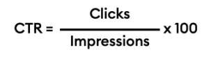 CTR formula: CTR equals Clicks divided by Impressions multiplied by 100